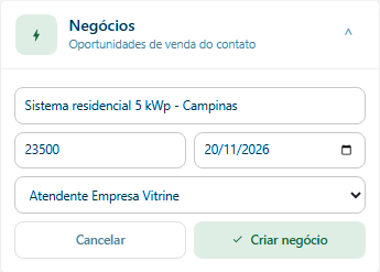 Novo negócio criado da conversa